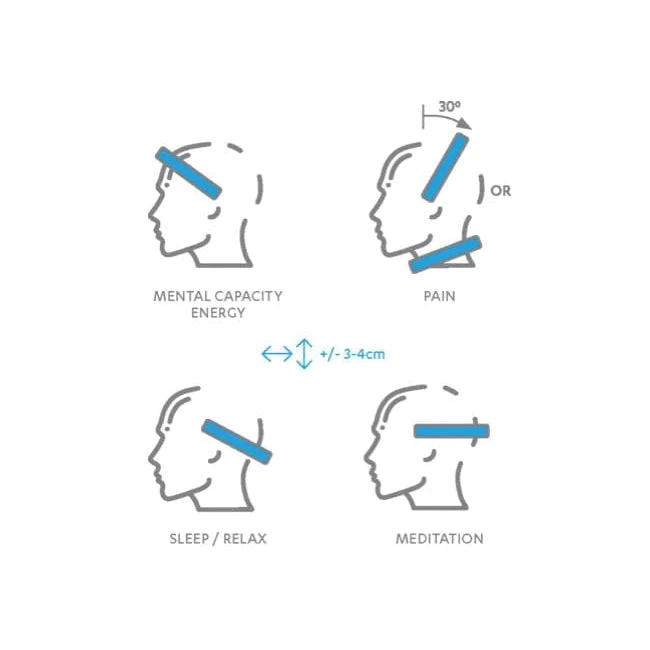 neorhythm-pemf-device-omnipemf-760_1080x1080.webp
